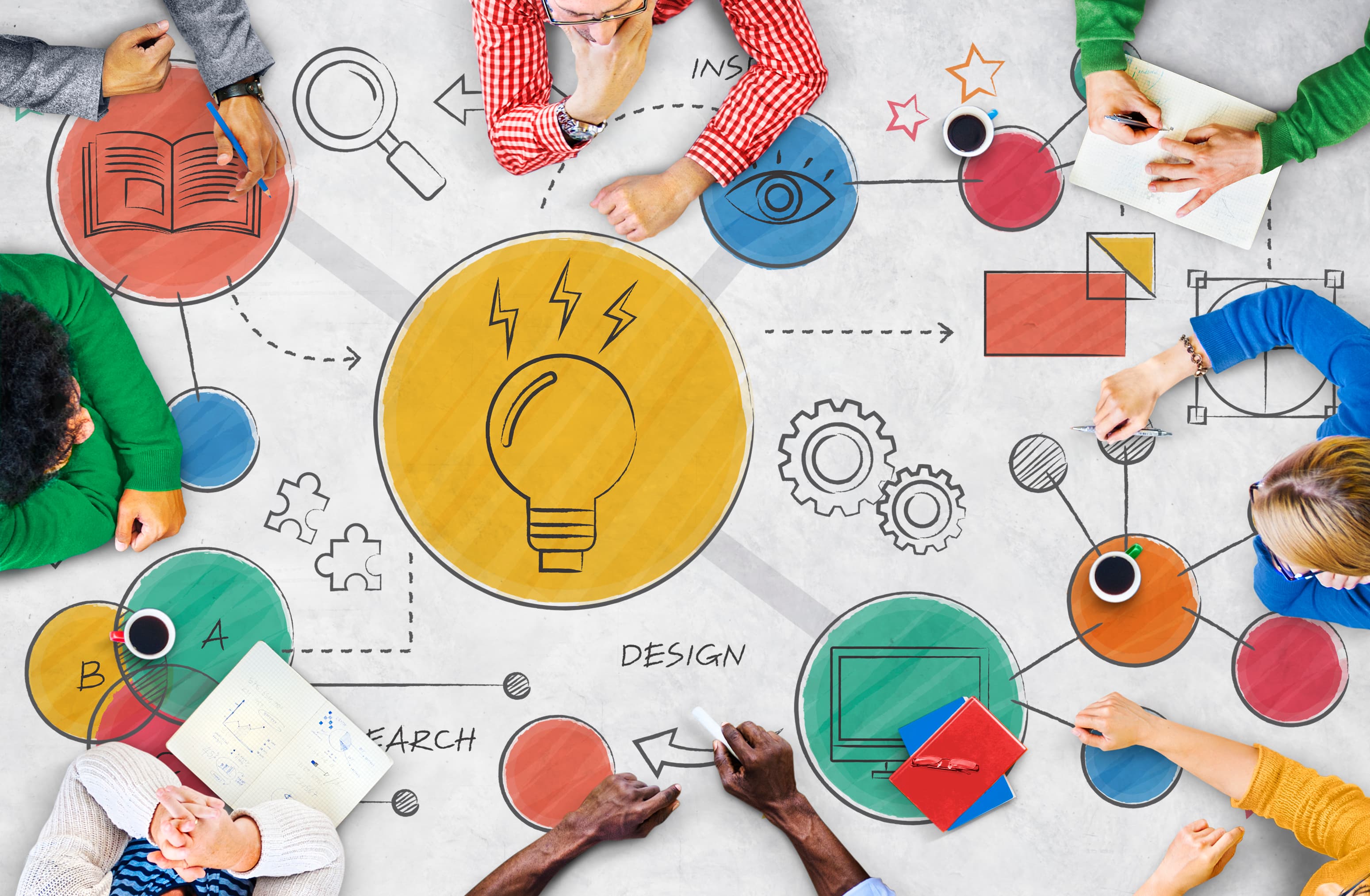 Digital transformation
