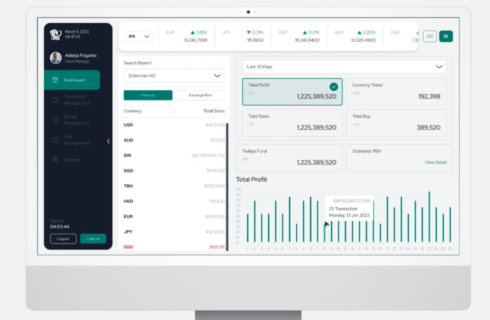 Dolarindo Financial Platform