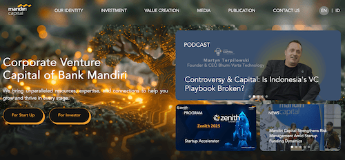 Mandiri Capital Indonesia